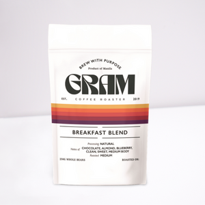 Breakfast Coffee Blend